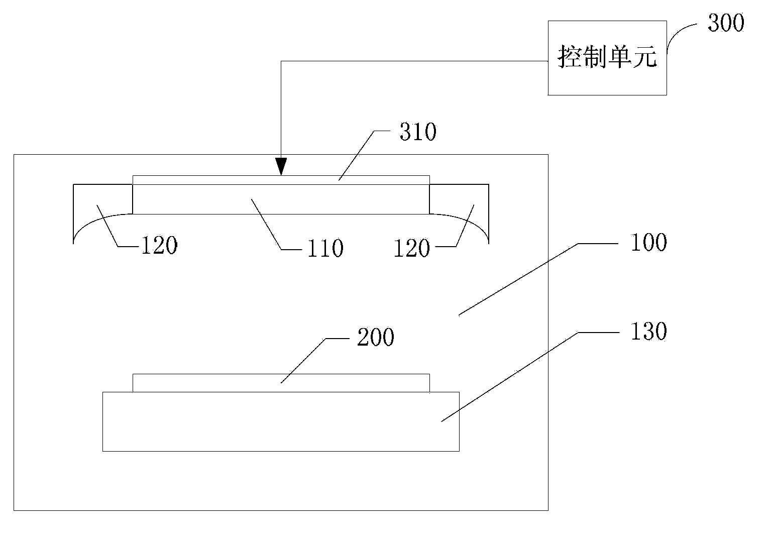 Critical size control system