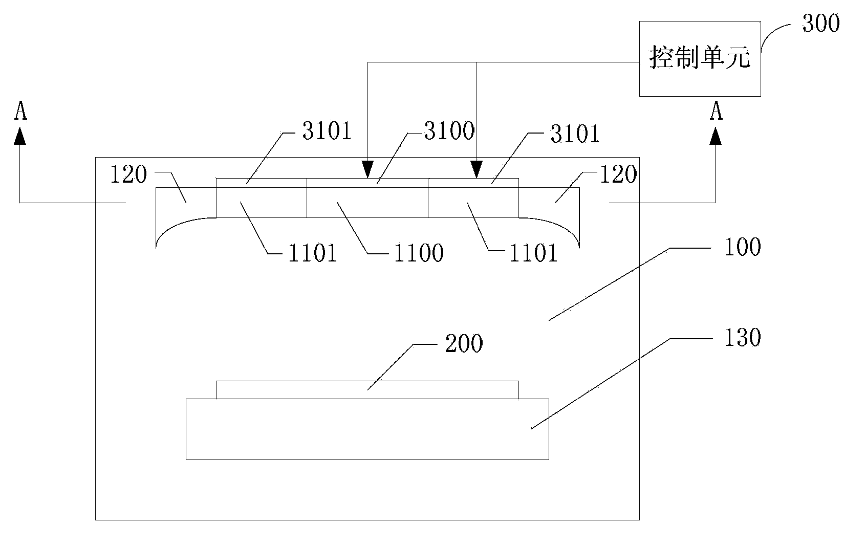 Critical size control system