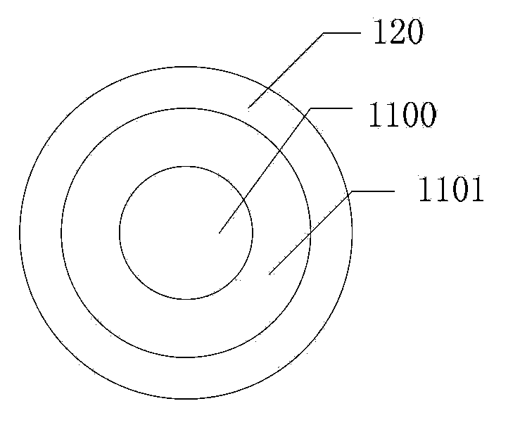 Critical size control system