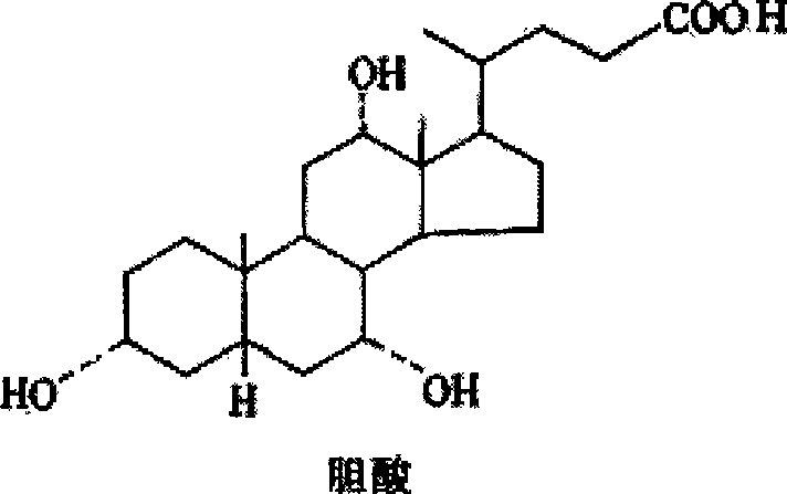 Paclitaxel lipid complexes and micelle composition thereof for injection