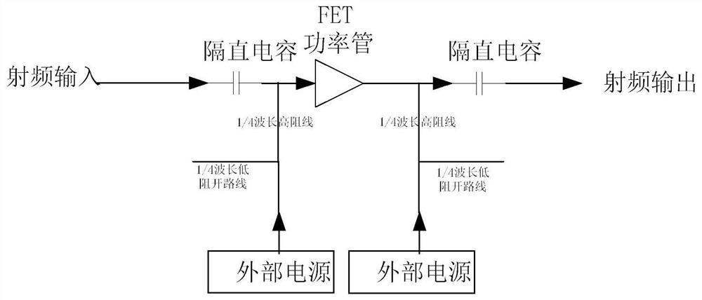 Novel FET pulse power amplifier