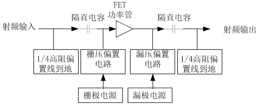 Novel FET pulse power amplifier