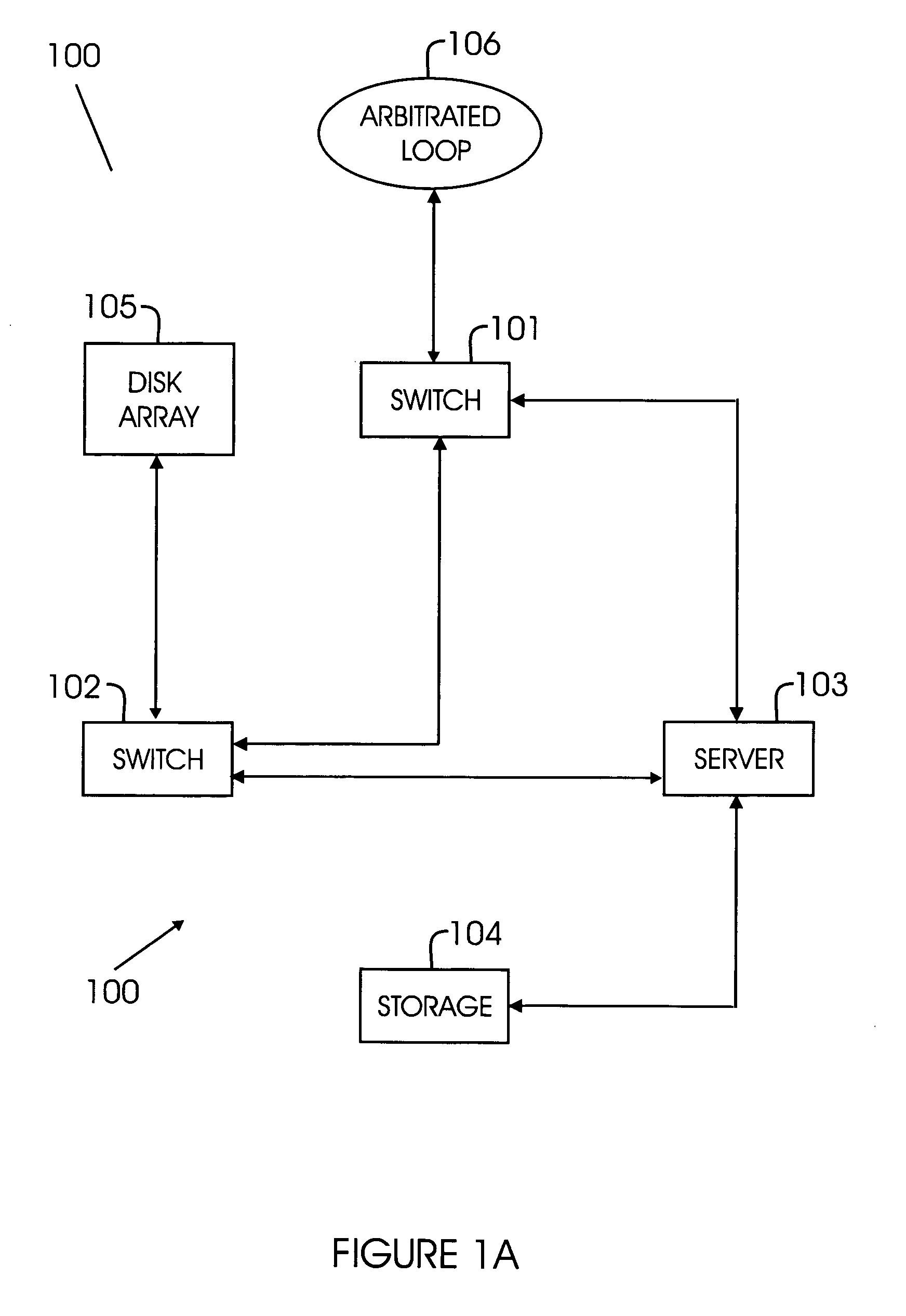 Method and system for congestion control in a fibre channel switch