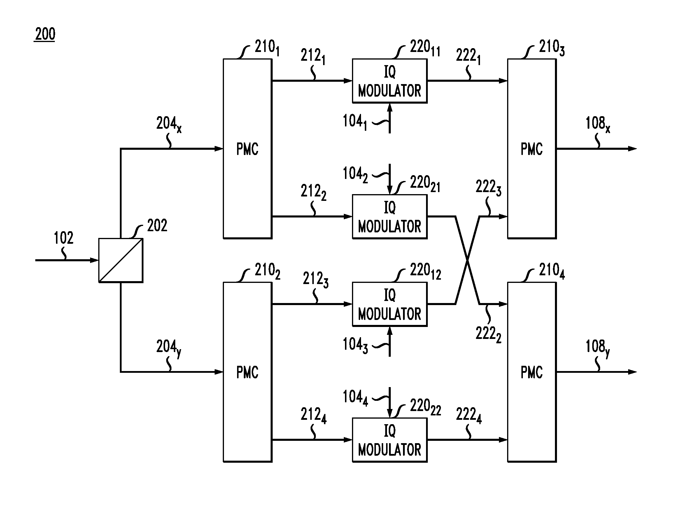 Optical polarization demultiplexing for a coherent-detection scheme