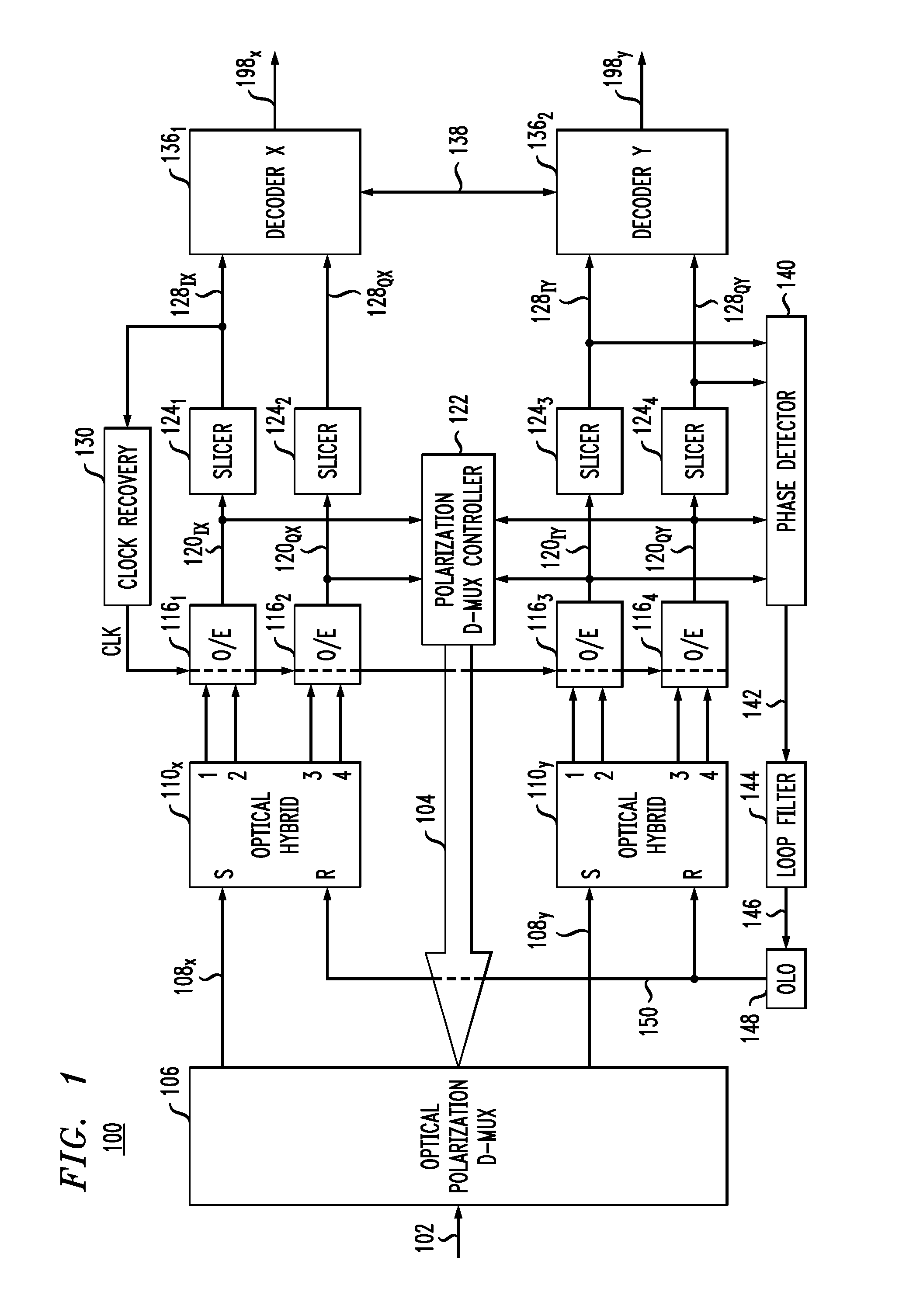 Optical polarization demultiplexing for a coherent-detection scheme