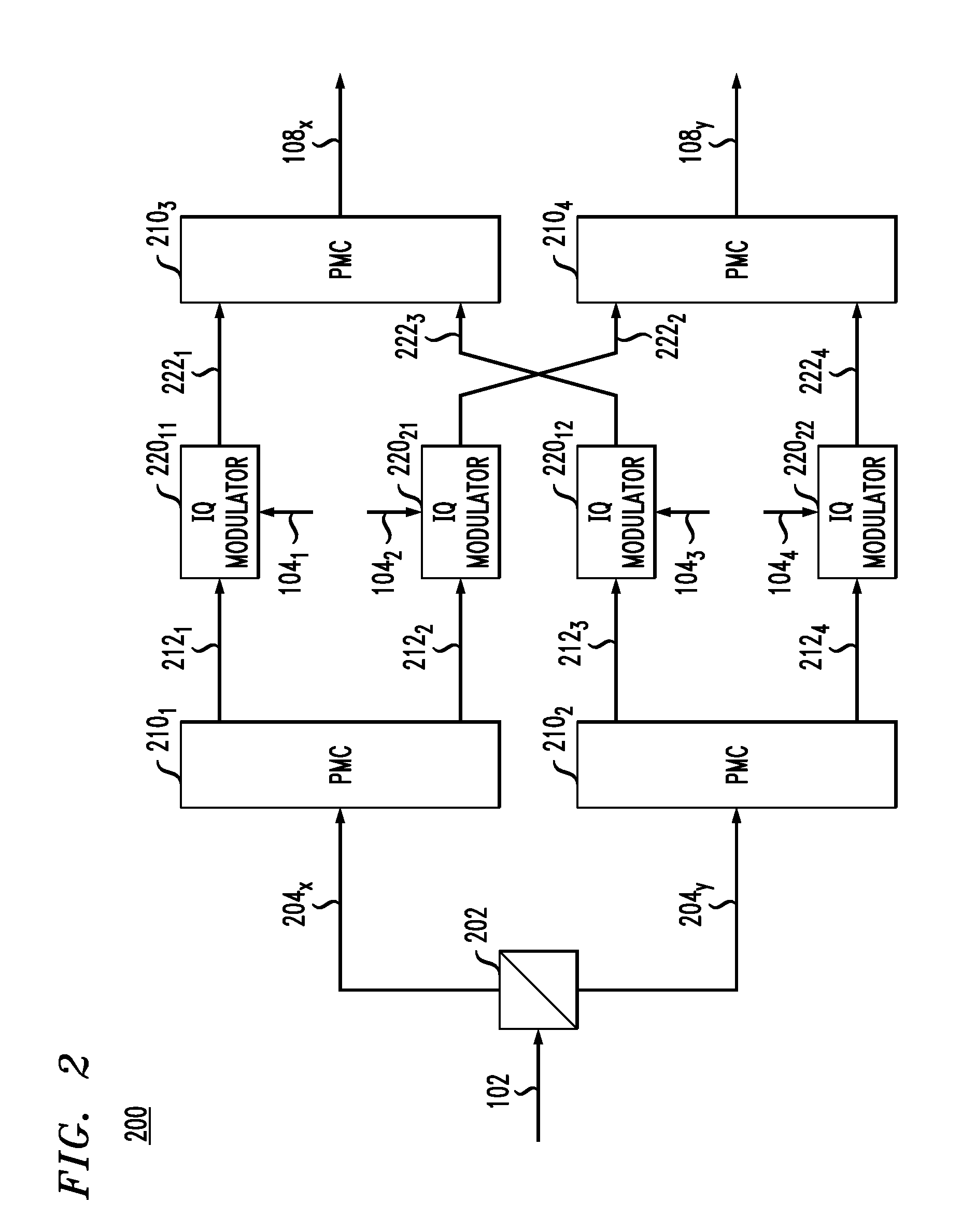 Optical polarization demultiplexing for a coherent-detection scheme