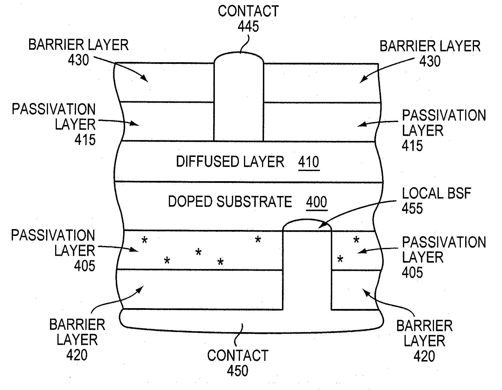 Solar cell spin-on based process for simultaneous diffusion and passivation