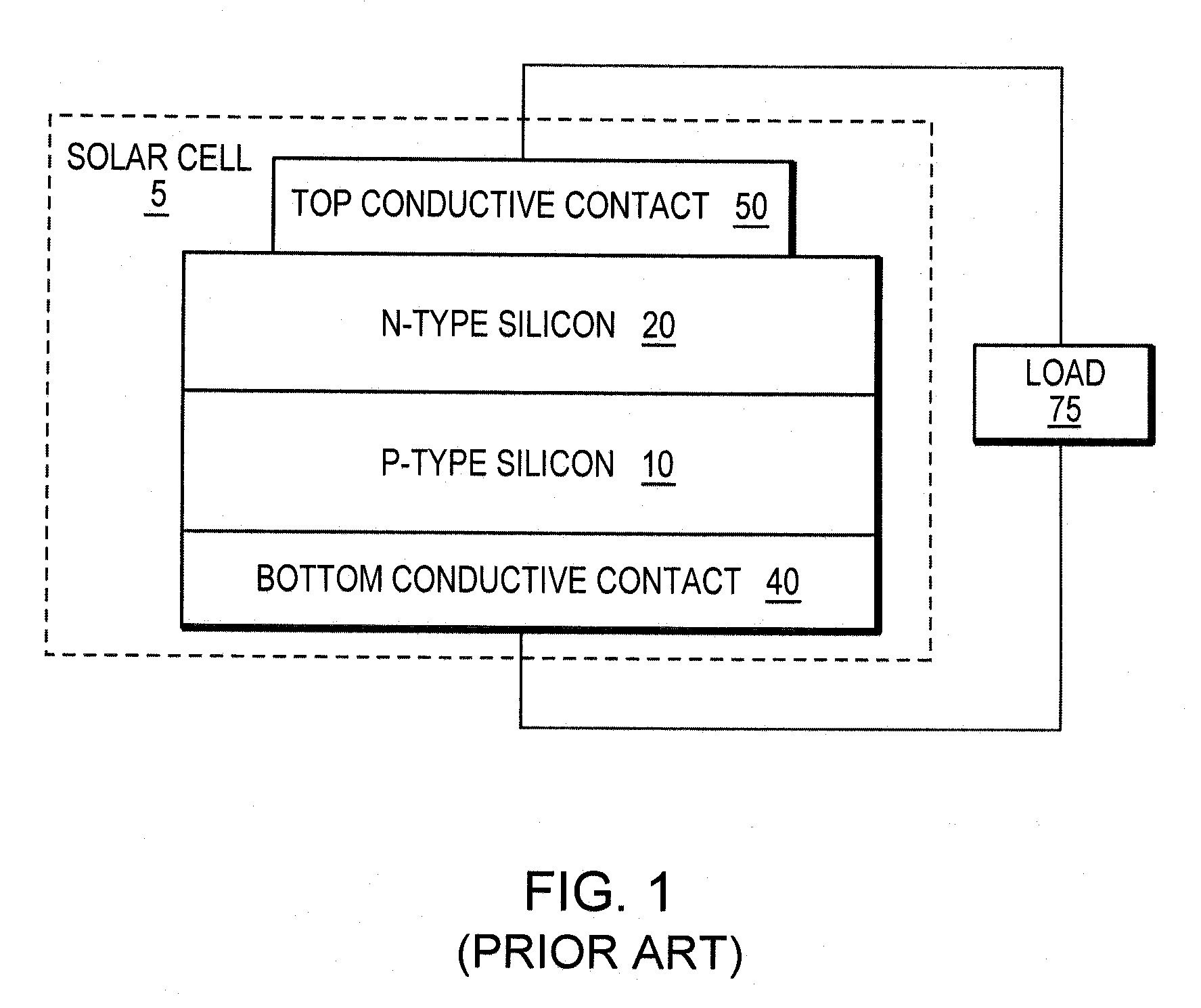 Solar cell spin-on based process for simultaneous diffusion and passivation