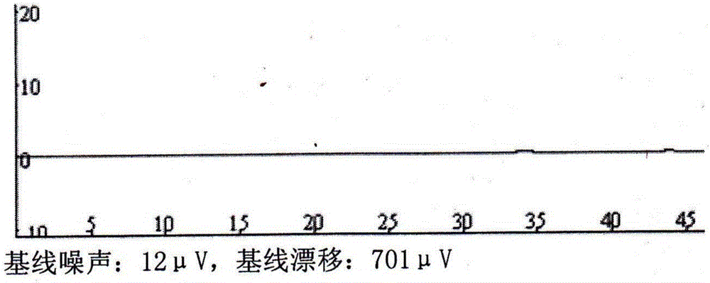 Leacheate generation device used in ion chromatography system