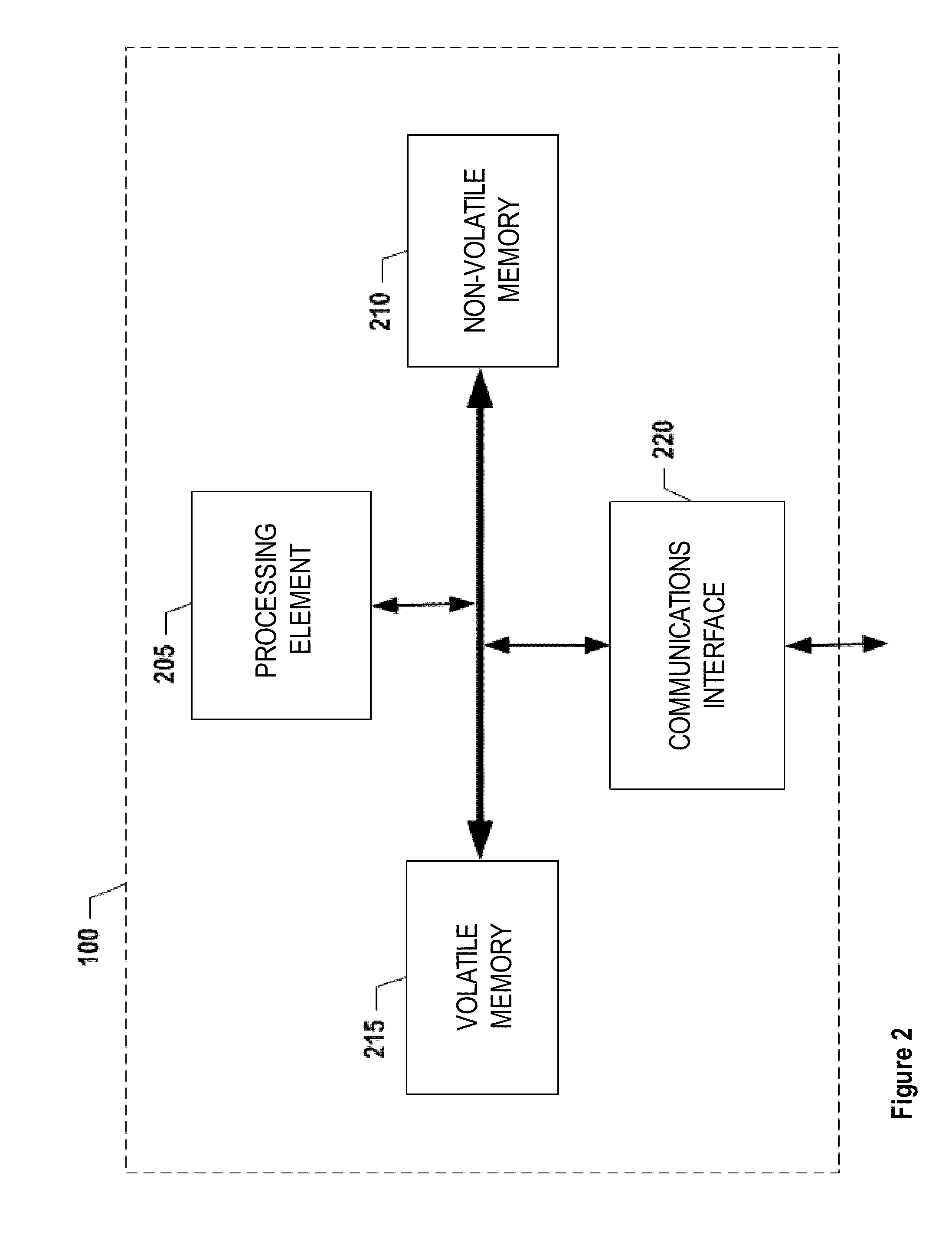 Concepts for Locating Assets Utilizing Light Detection and Ranging