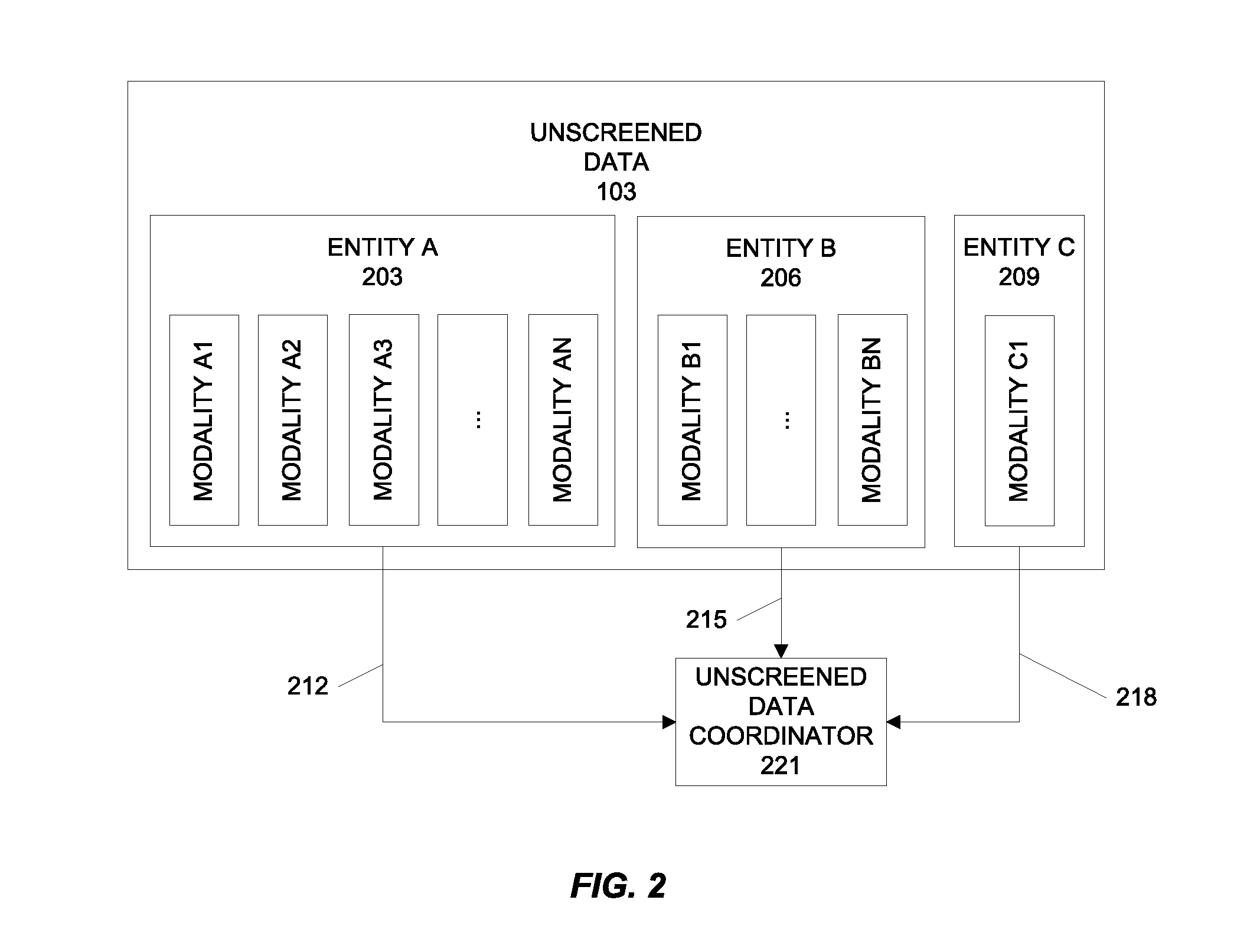 Systems and methods for workflow processing