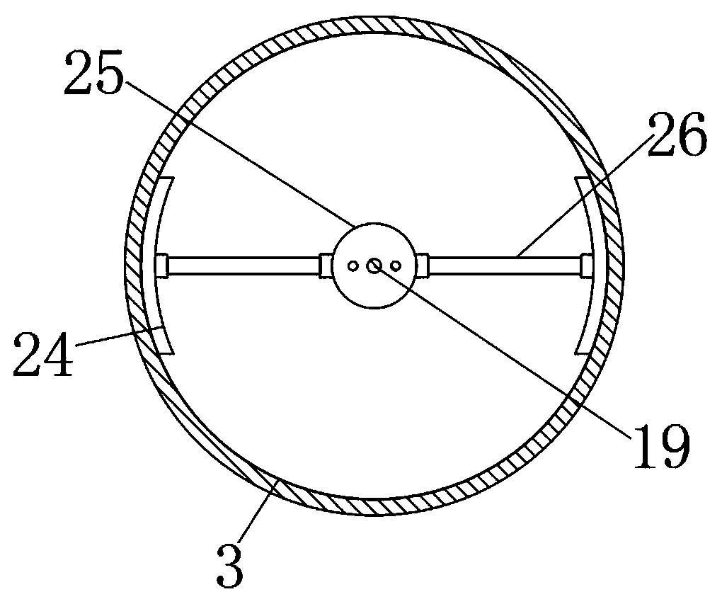 Preparation device and method of ginseng oyster okra tabletting candies