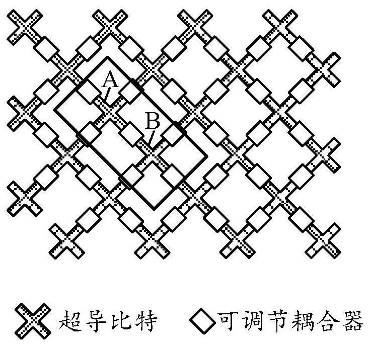 Superconducting quantum calculation system and quantum bit control method