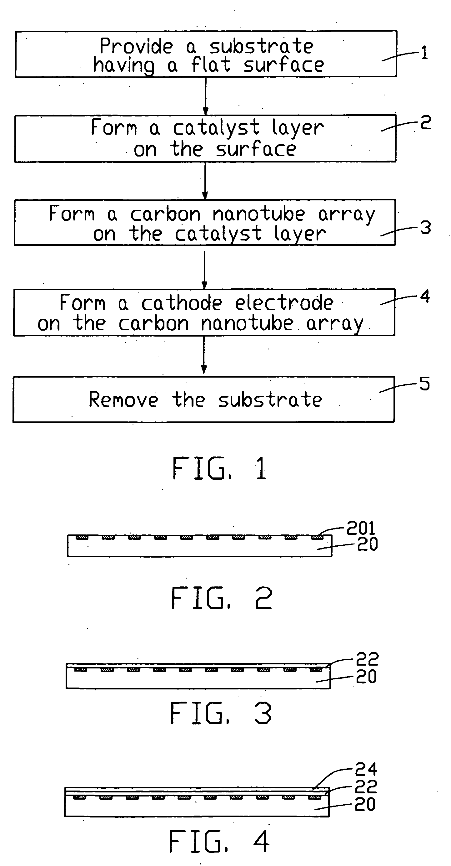 Method for making carbon nanotube-based field emission device