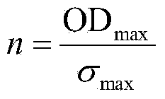 Pressure-broadening-based alkali metal stream atomic density measuring method