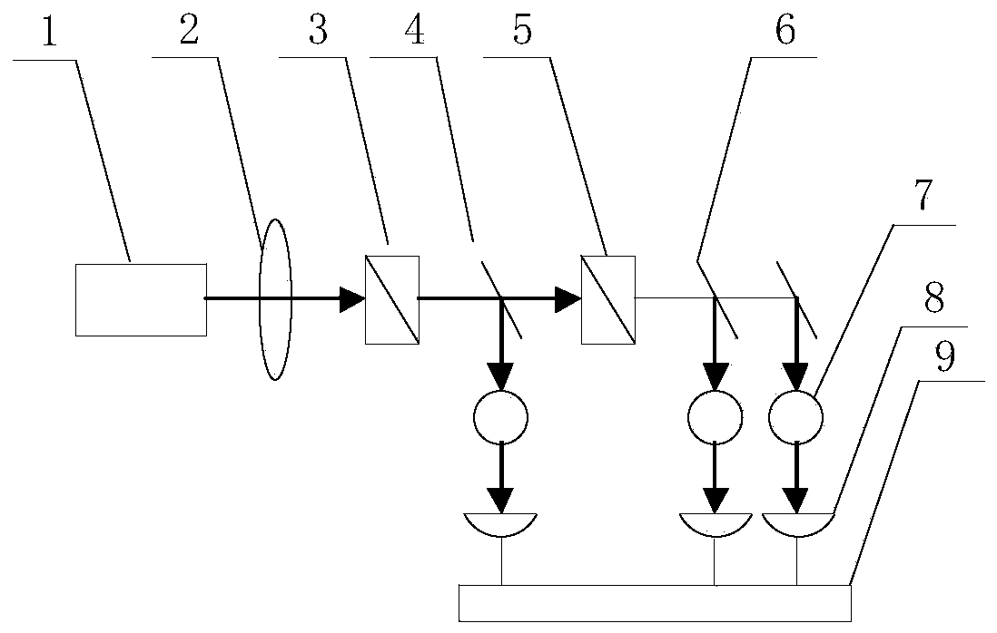 Pressure-broadening-based alkali metal stream atomic density measuring method