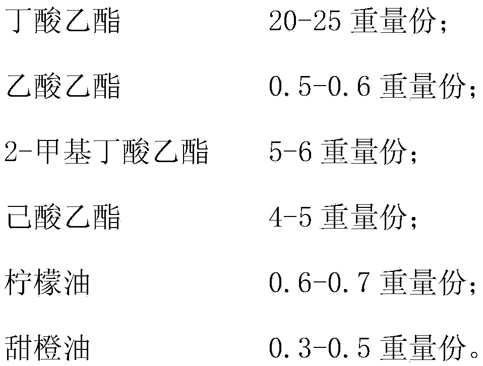 Strawberry essence and preparation method therefor