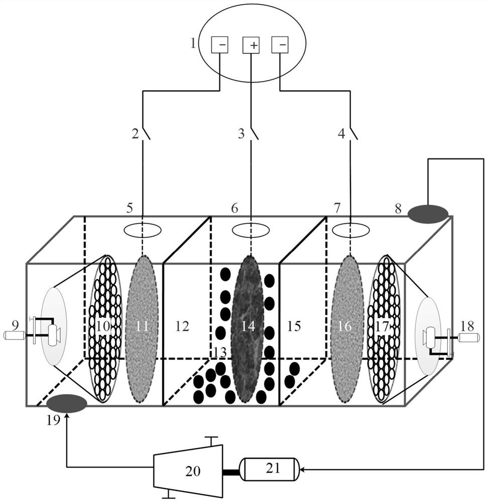 In-situ generated hydrogen peroxide and ferrate coupled water treatment advanced purification device and treatment method