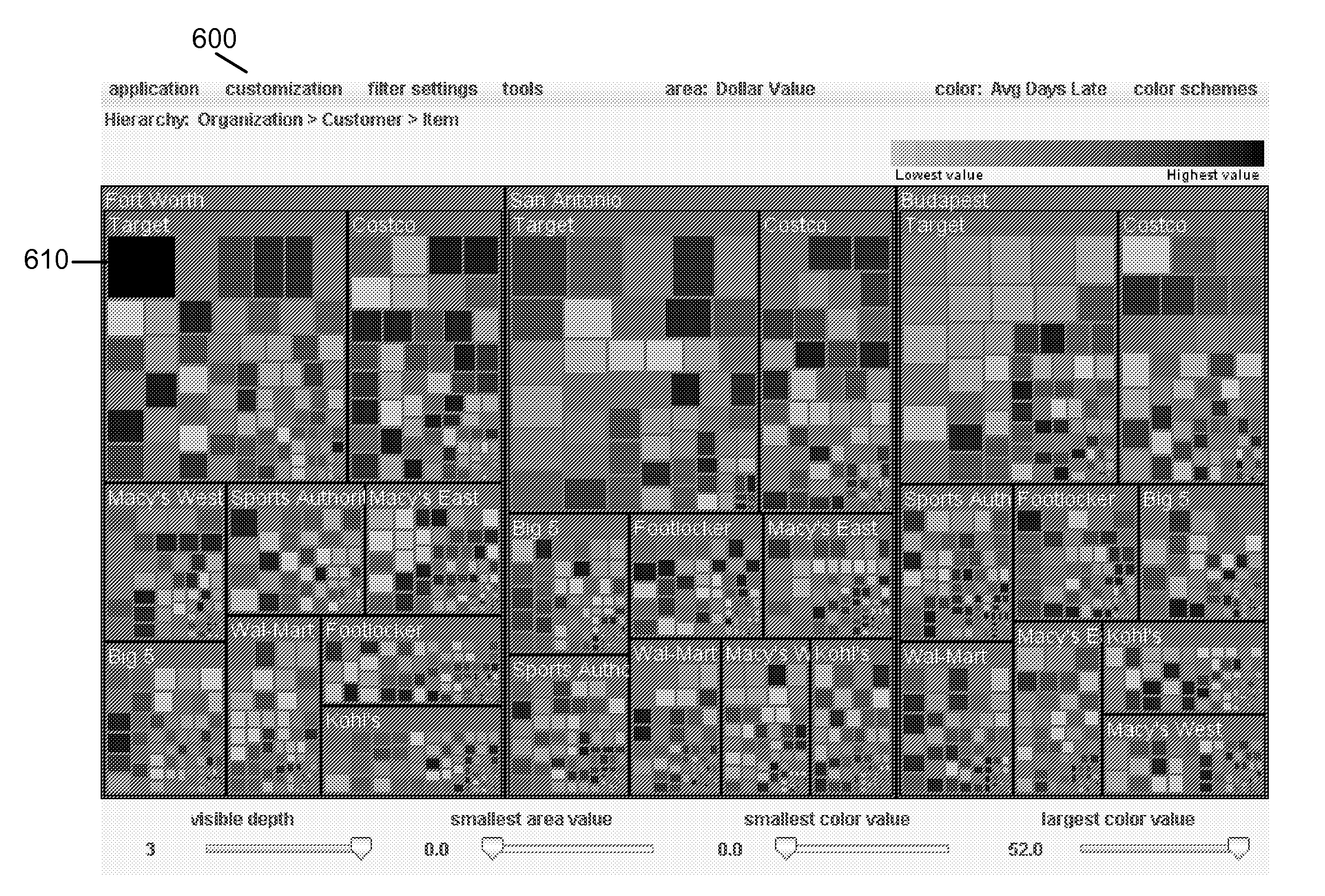 Aggregate layout for data visualization techniques