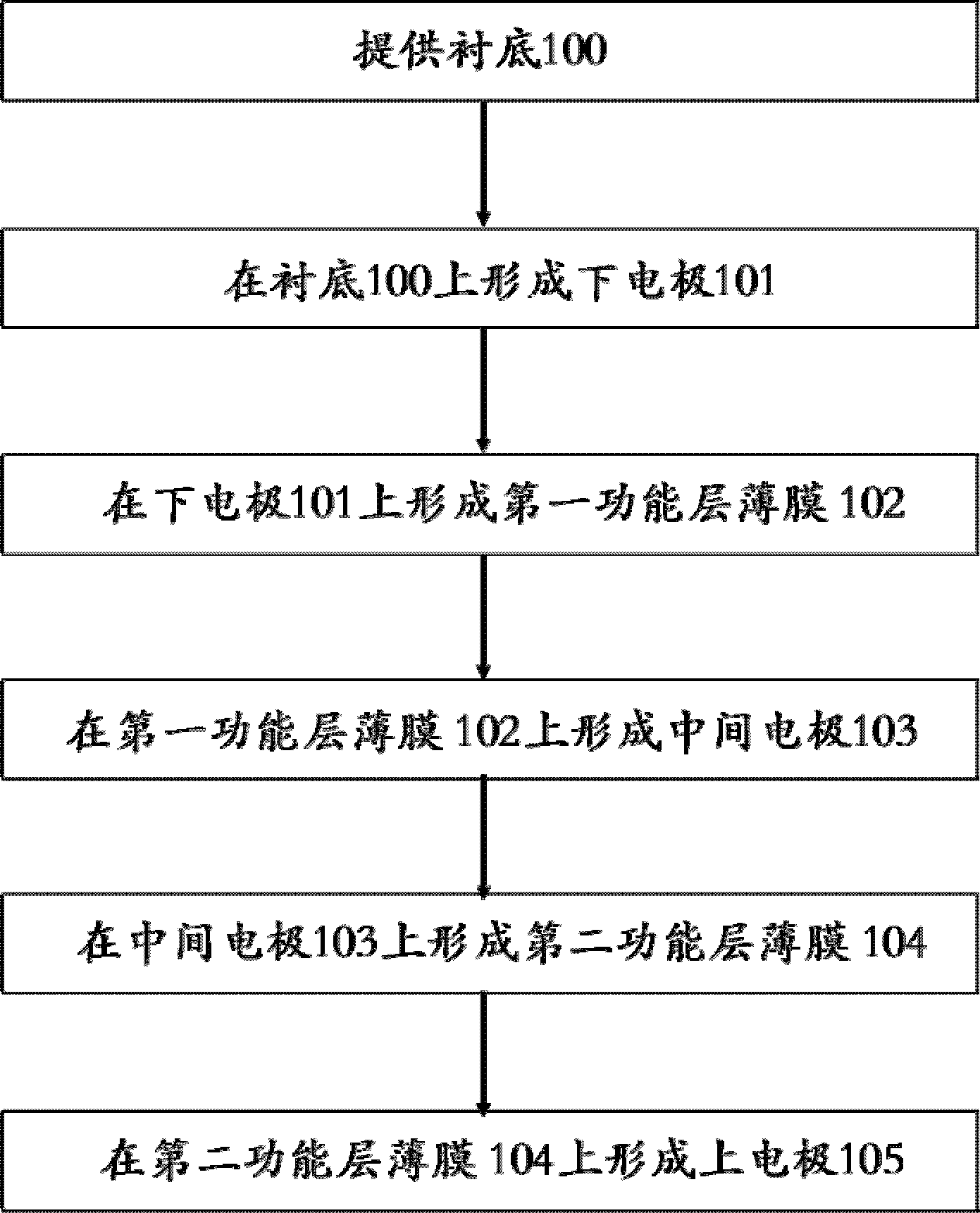 Resistive random access memory and preparation method thereof