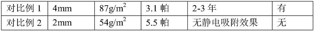 Air filtering non-woven fabric for air inlet filter screen of air conditioner, and preparation method of air filtering non-woven fabric