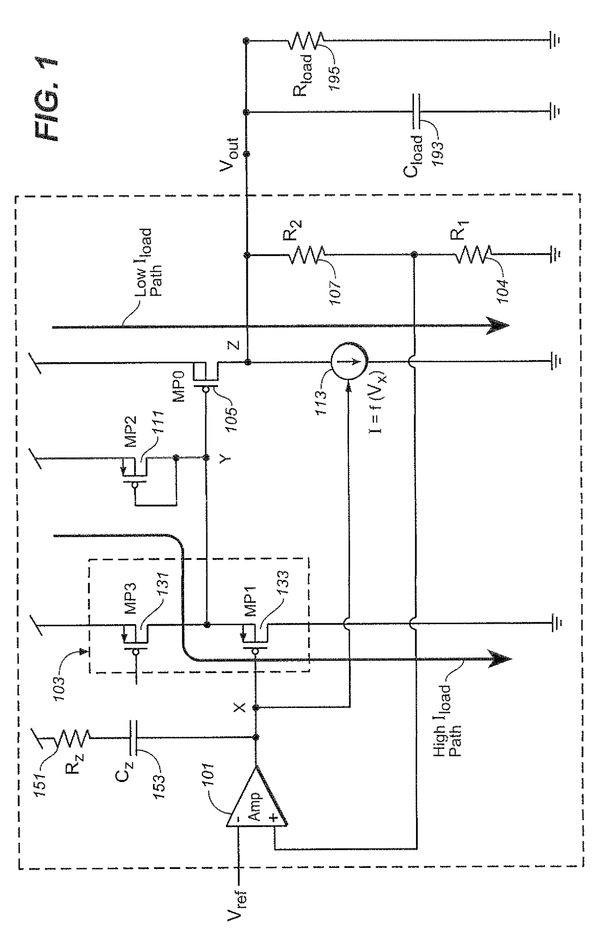 Controlled load regulation and improved response time of LDO with adaptive current distribution mechanism