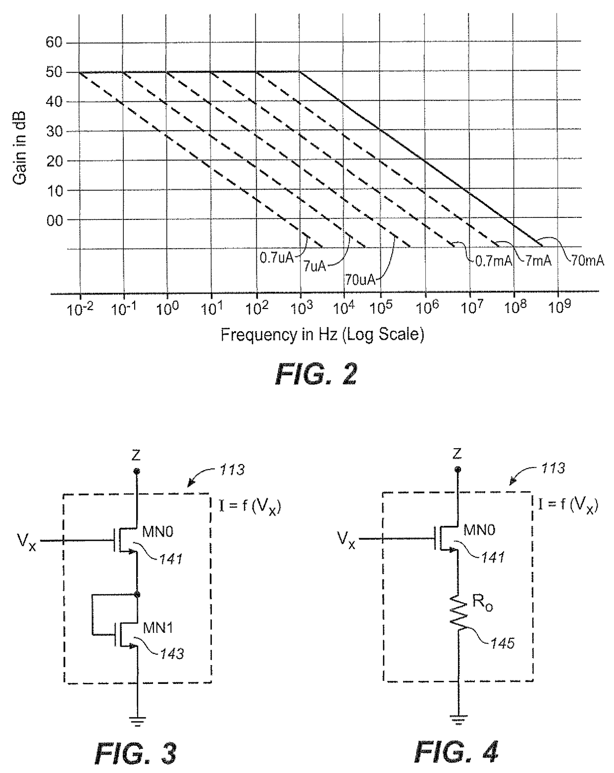 Controlled load regulation and improved response time of LDO with adaptive current distribution mechanism