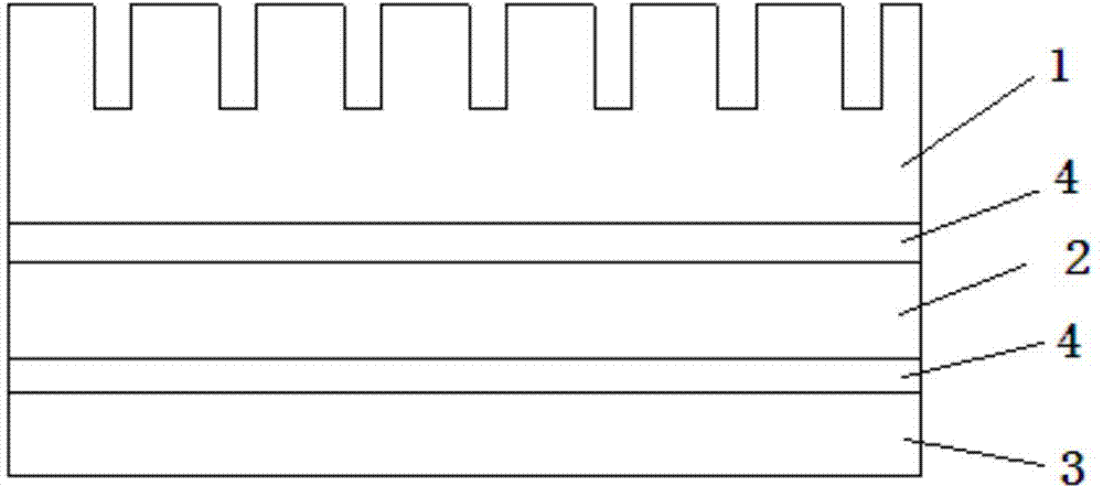 Polyurethane-material polishing pad and preparation method thereof