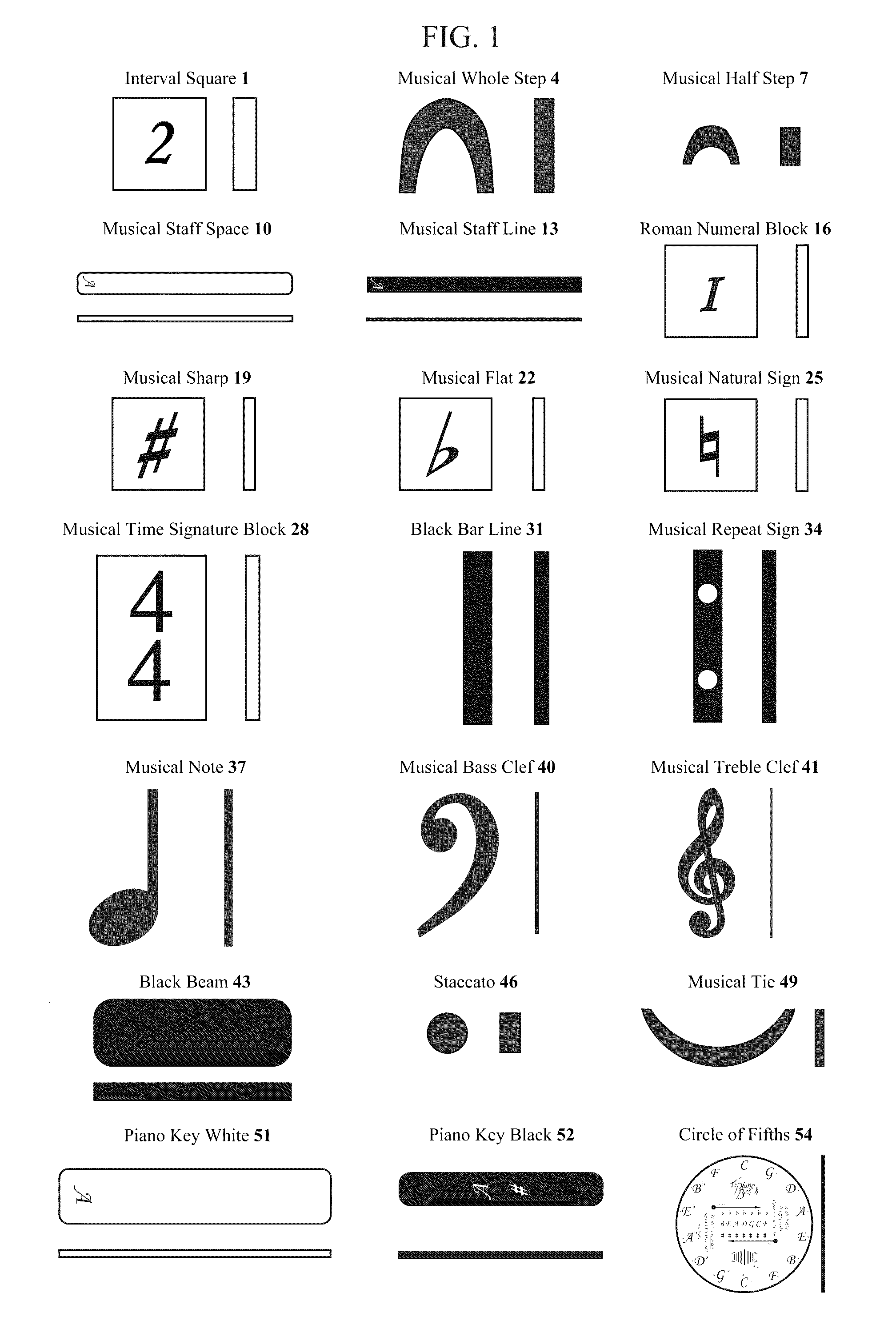 Kit and method for learning to play an instrument