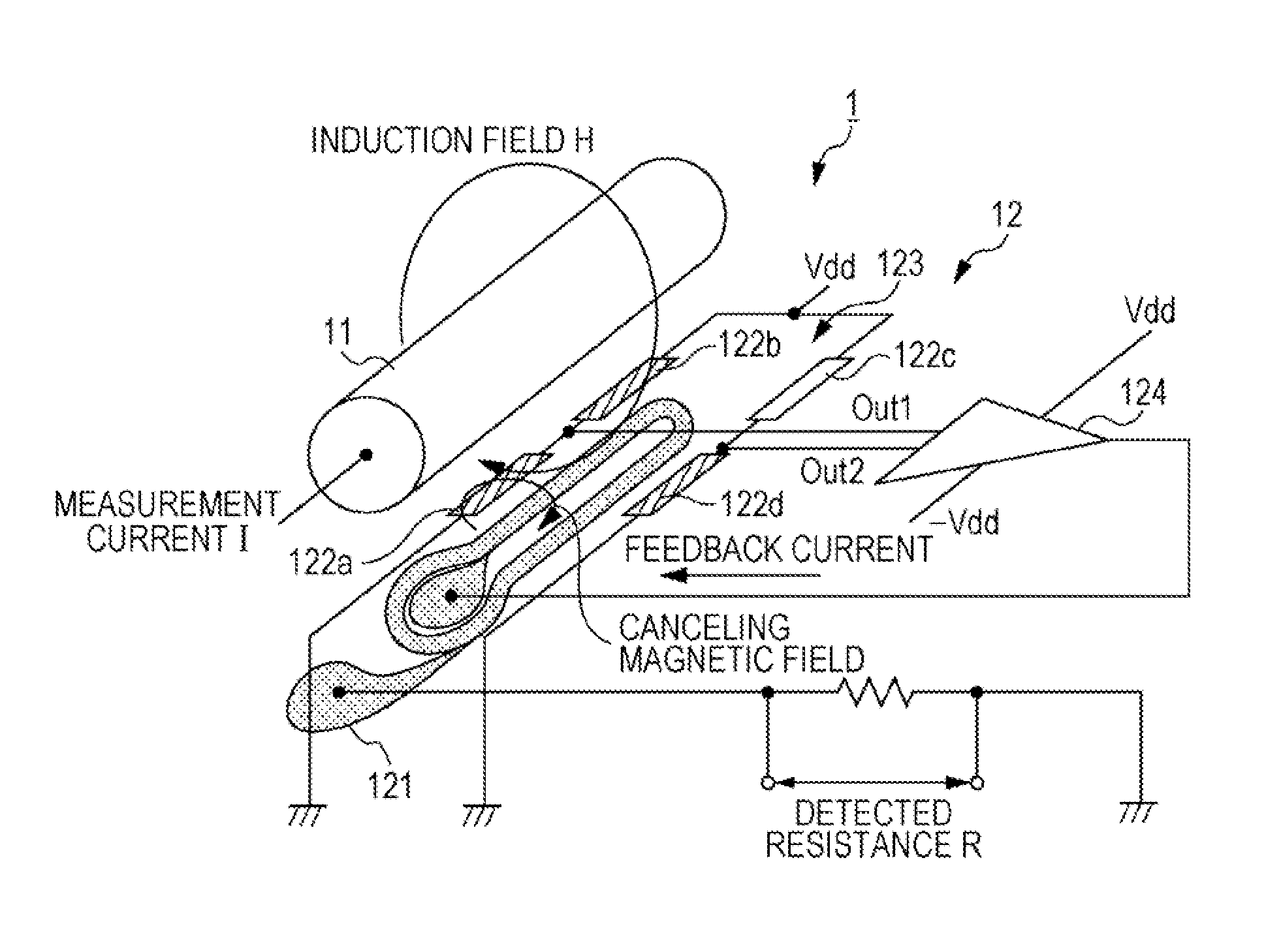 Current sensor