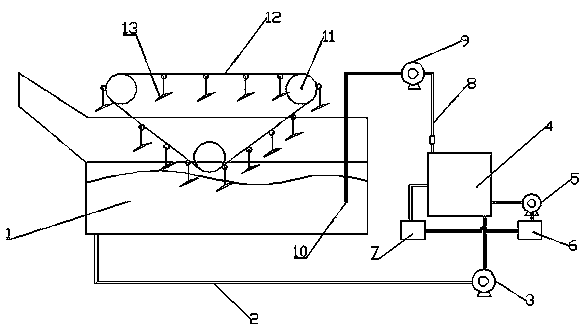 Circulating dyeing machine for garments