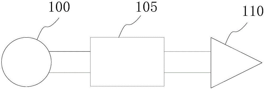 Low-noise amplifier circuit