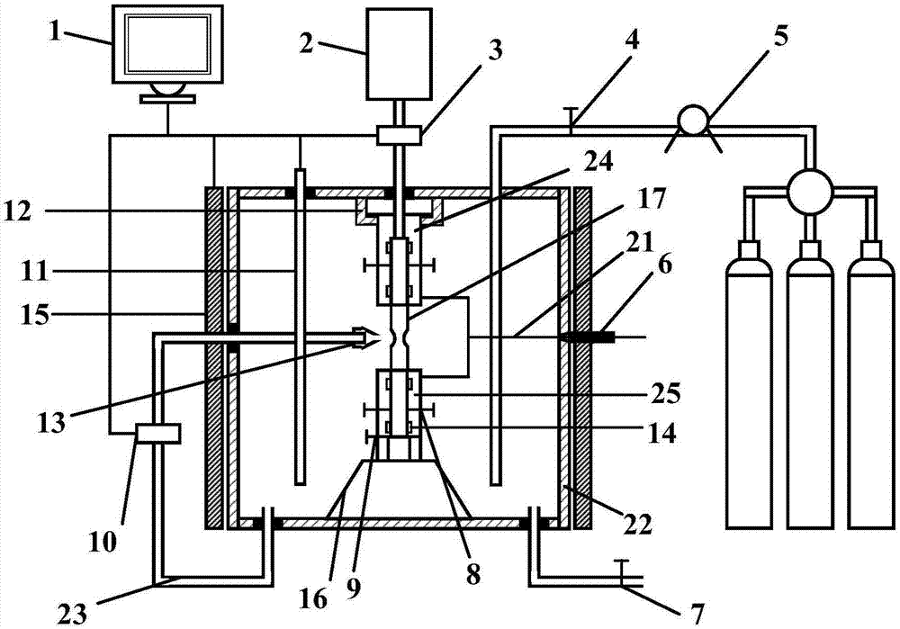 High-temperature and high-pressure erosion-corrosion fatigue testing device