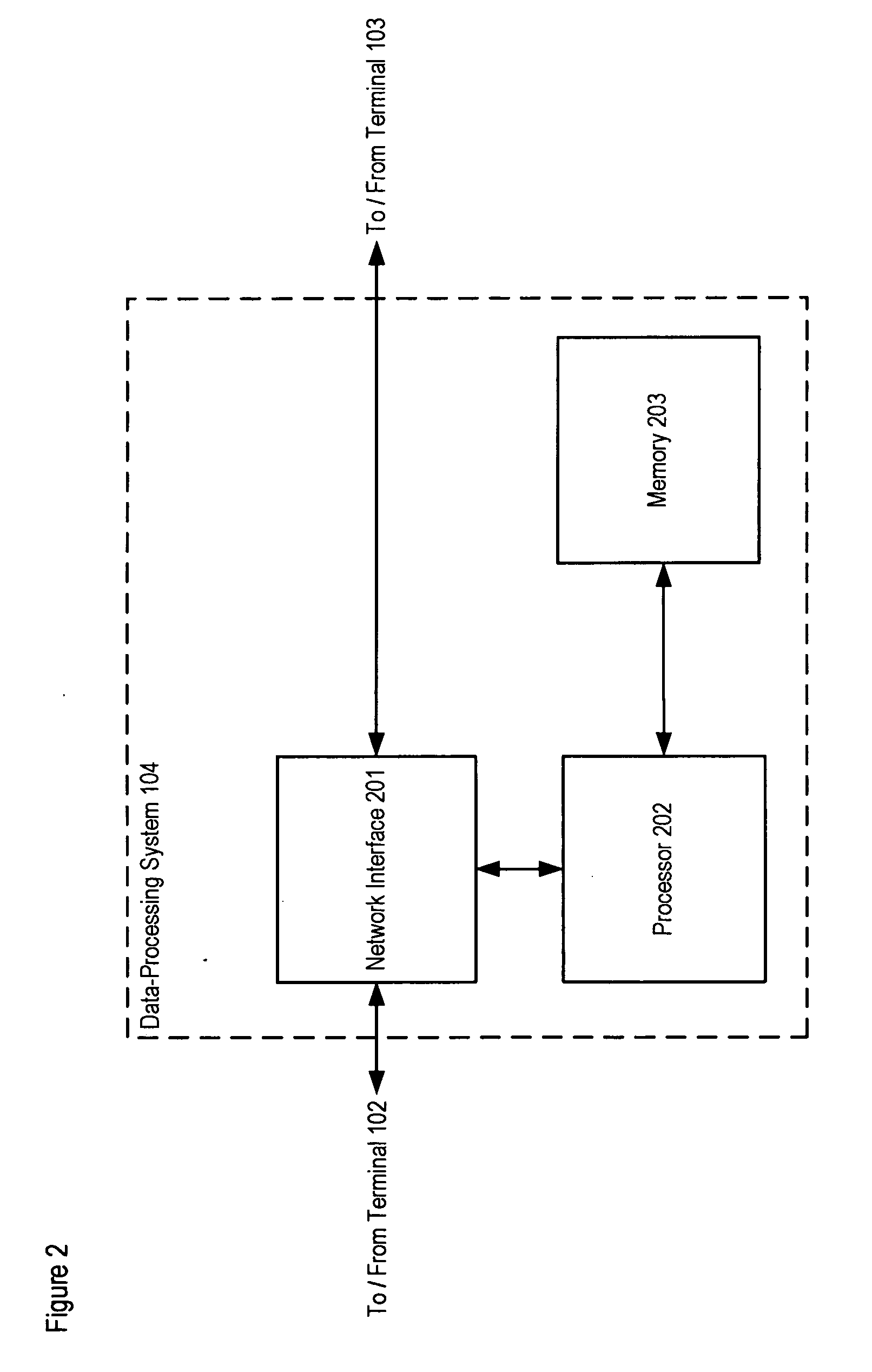 Purposeful Degradation of Sidetone Audio for Providing Feedback about Transmit-Path Signal Quality