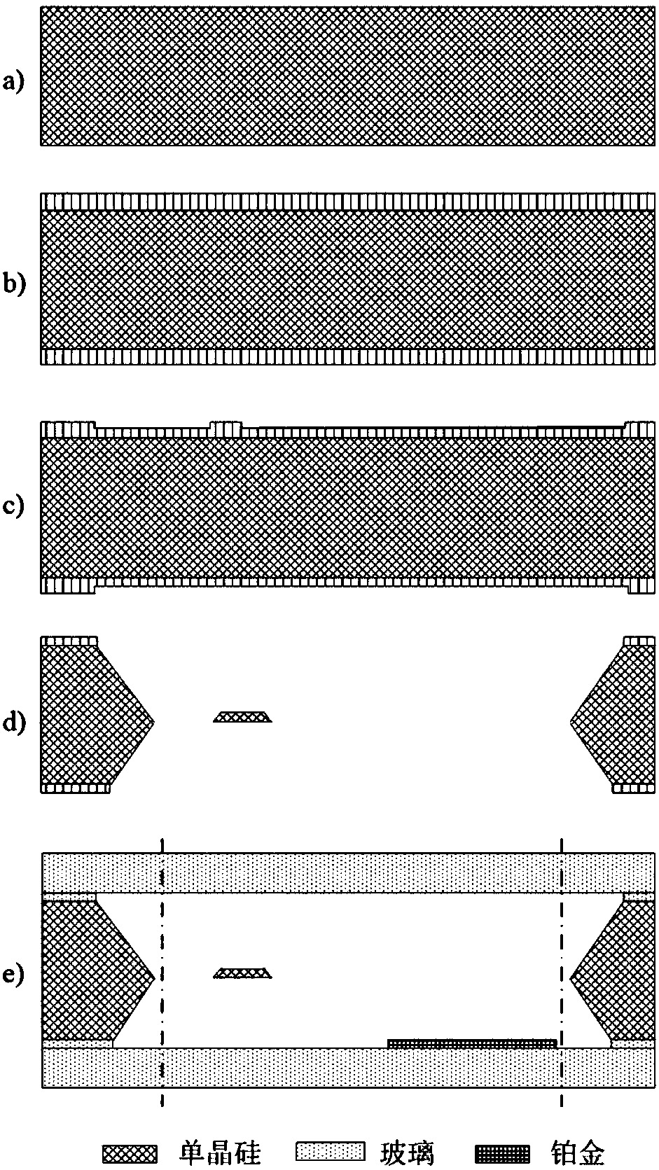 Dual-mode micro flowmeter and preparation method thereof