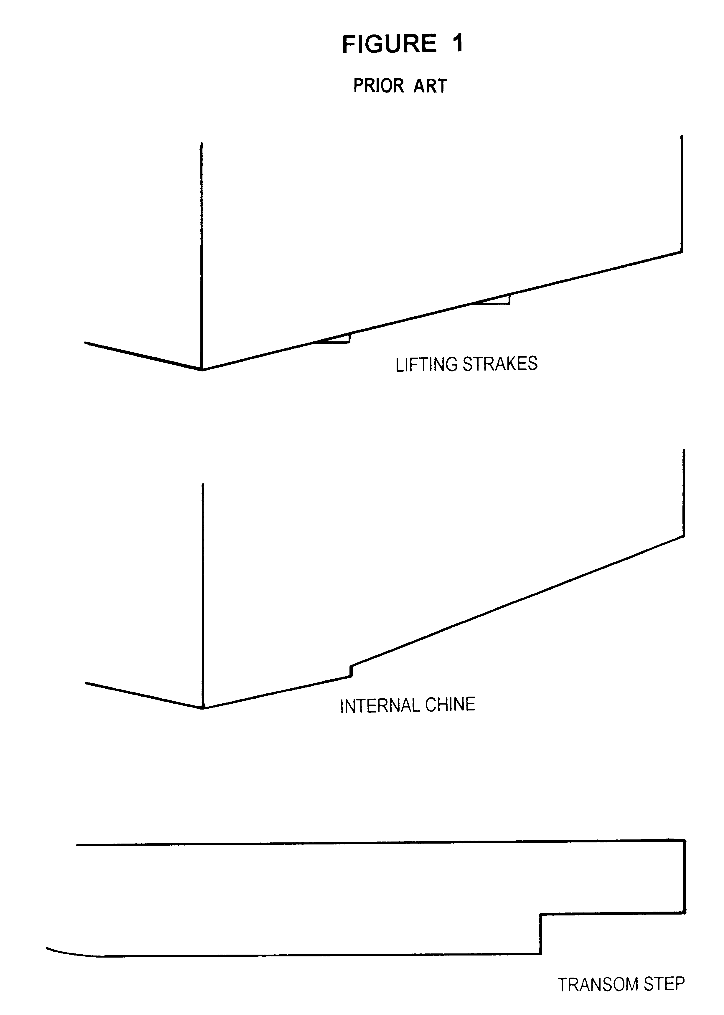 Boat bottom hull design