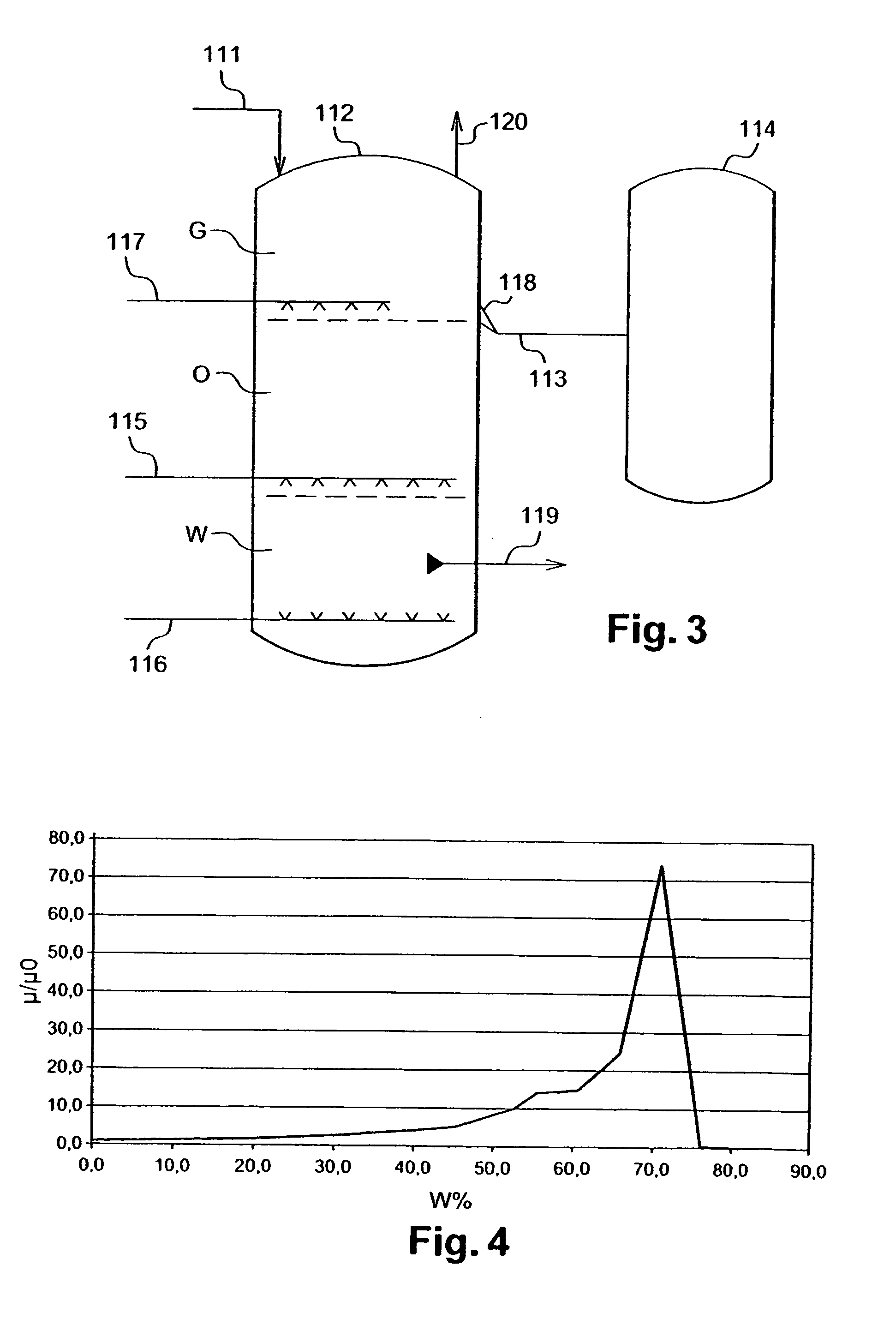 Process for the Treatment of Crude Oil, Process for the Separation of a Water-in-Oil Hydrocarbon Emulsion and Apparatus for Implementing the Same