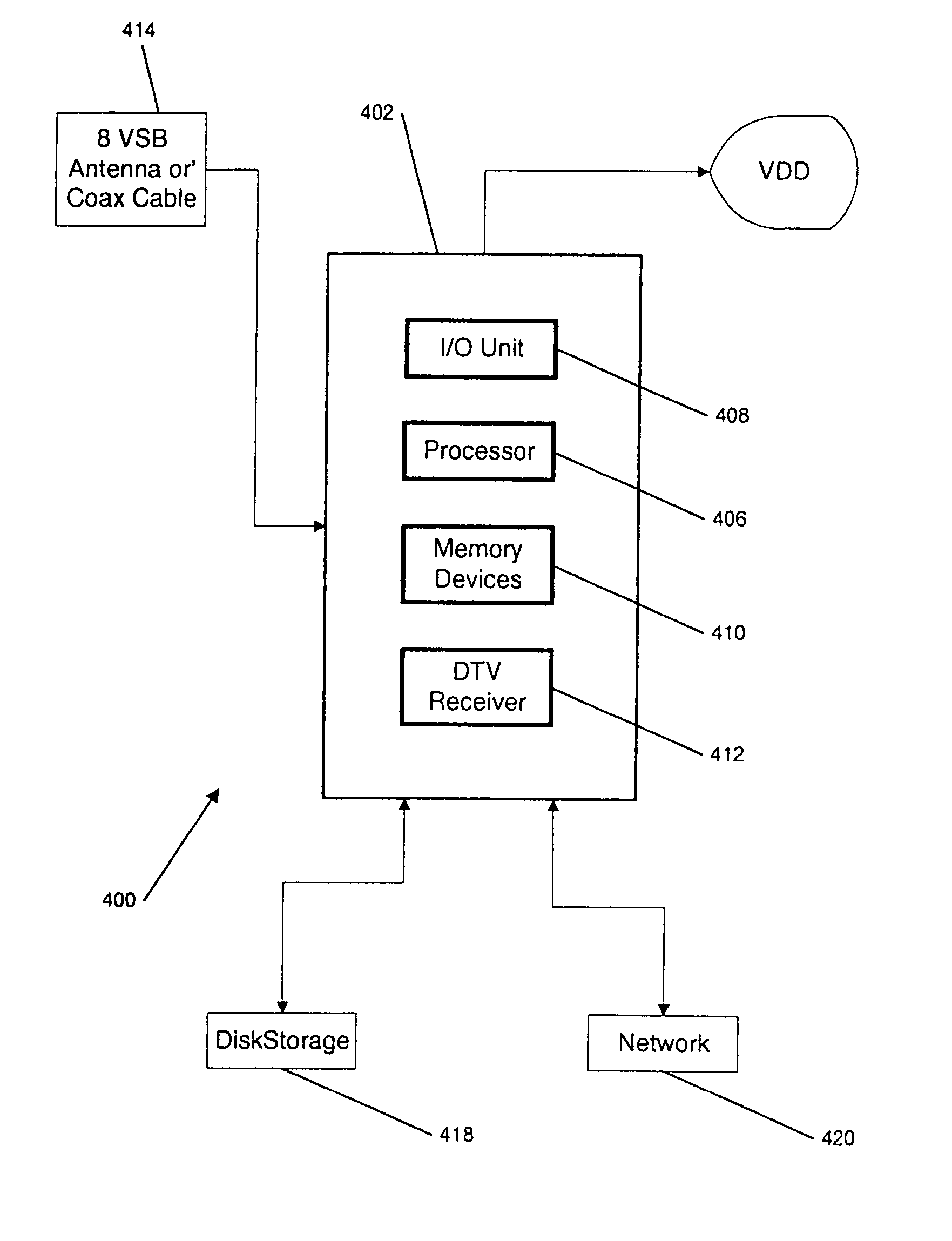 Transport stream packet map display