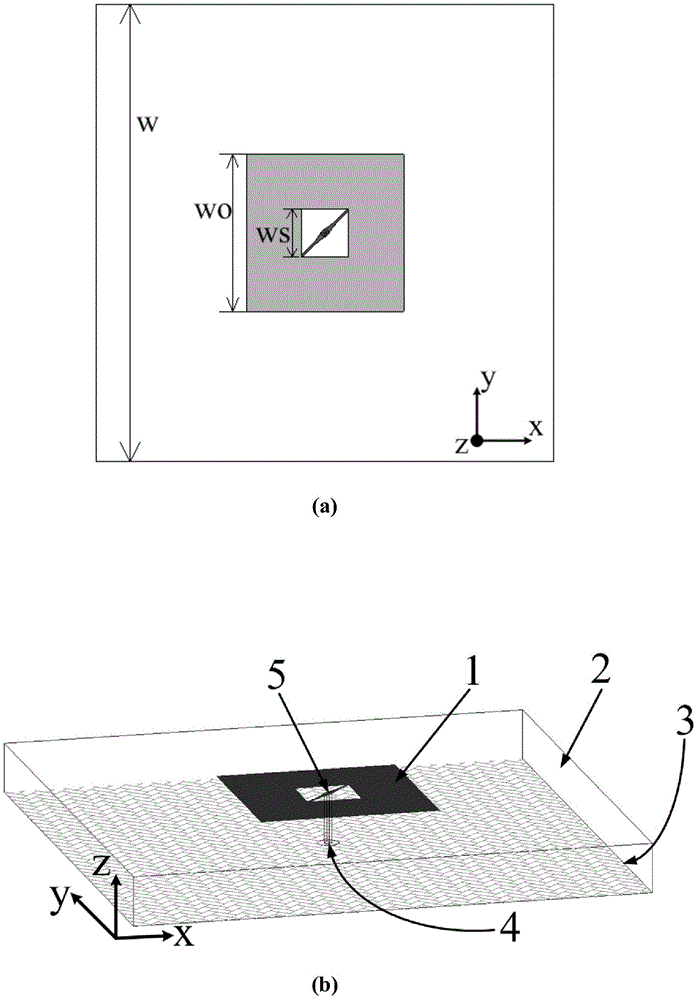 Planar phased-array antenna capable of two-dimensional scanning at wide angle