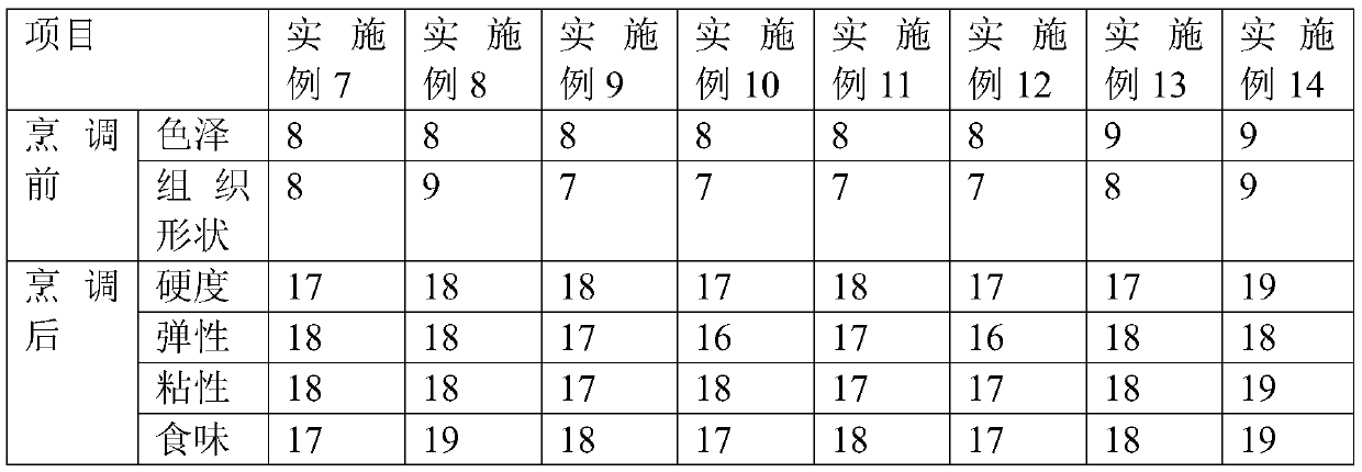 Semi-dry noodles and production method thereof