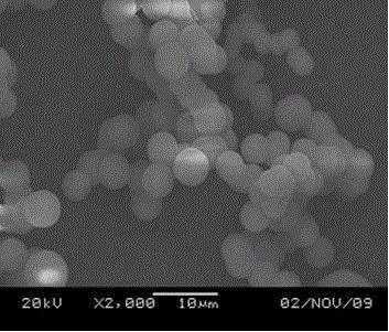 A kind of phase change energy storage polyurethane foam and preparation method thereof