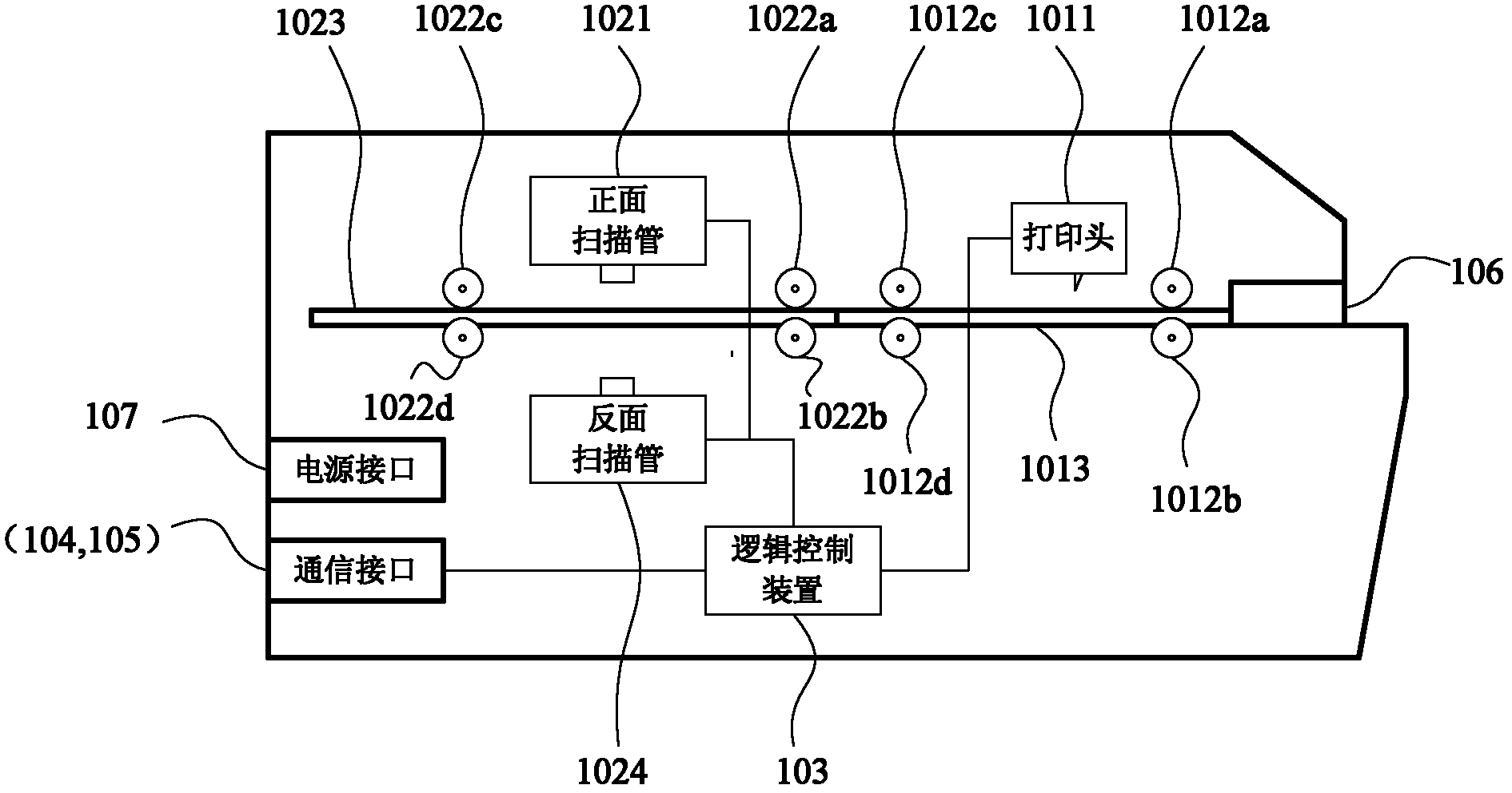 Device and system for generating financial-business voucher-image data