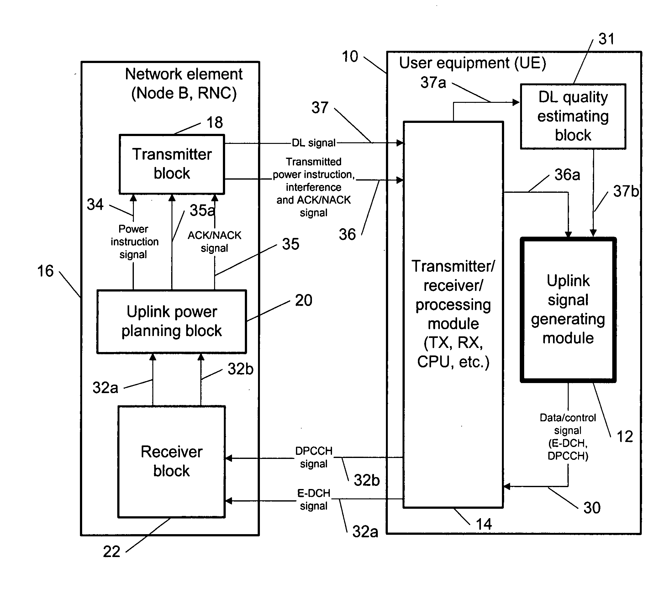 Power control for gated uplink control channel