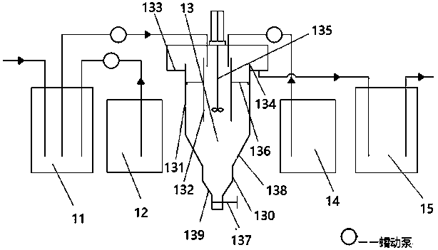 Method and device for removing and recycling nitrogen and phosphorus in biogas slurry