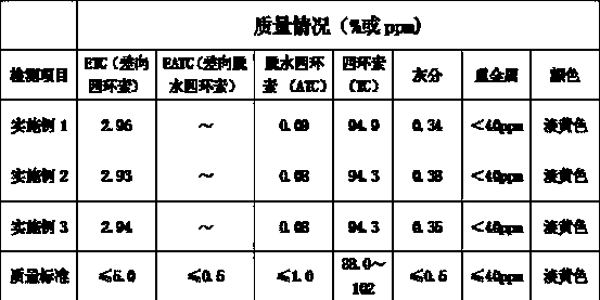 Treatment method of tetracycline crystal mother liquor