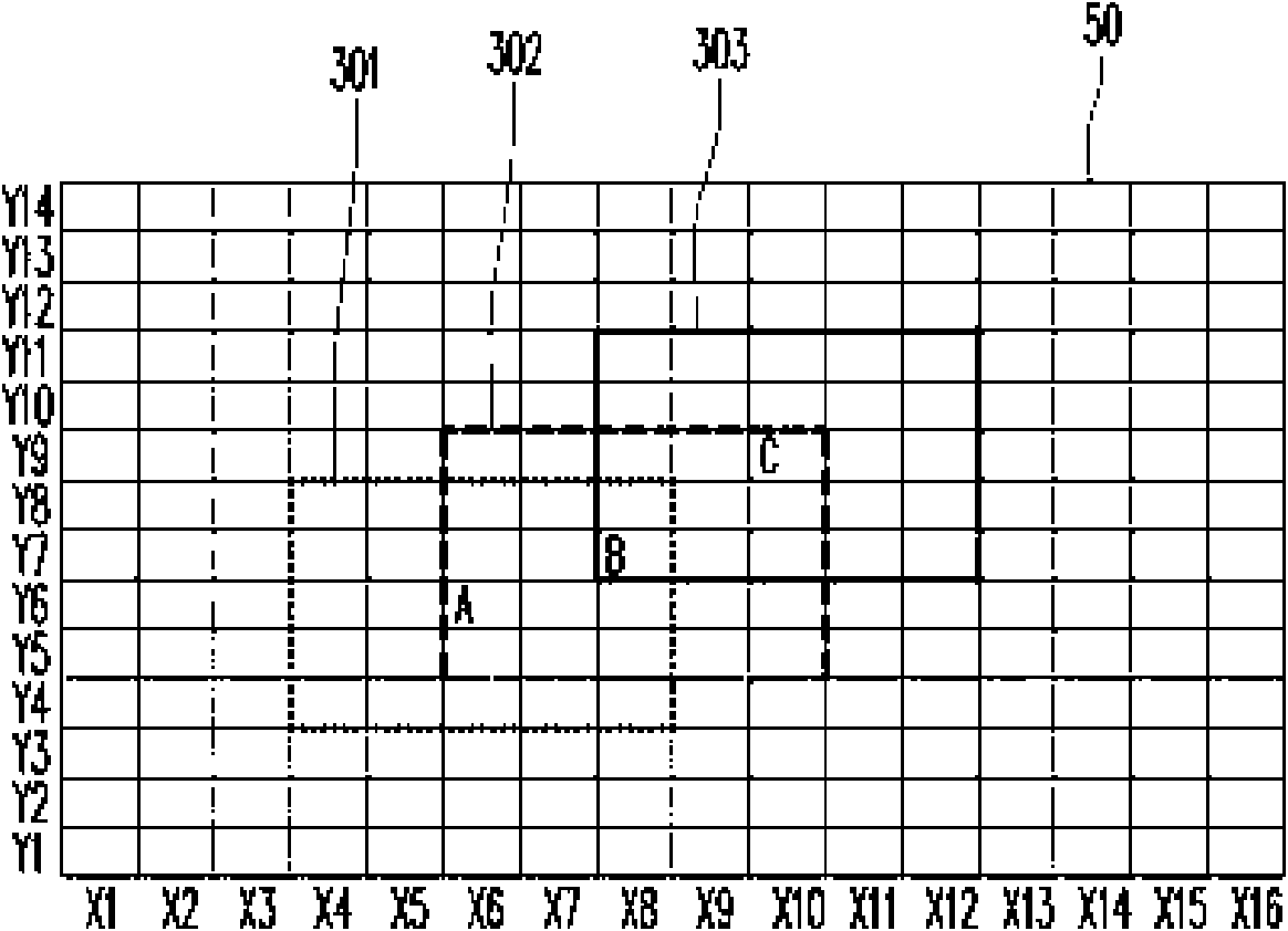 Scanning method for touch panel