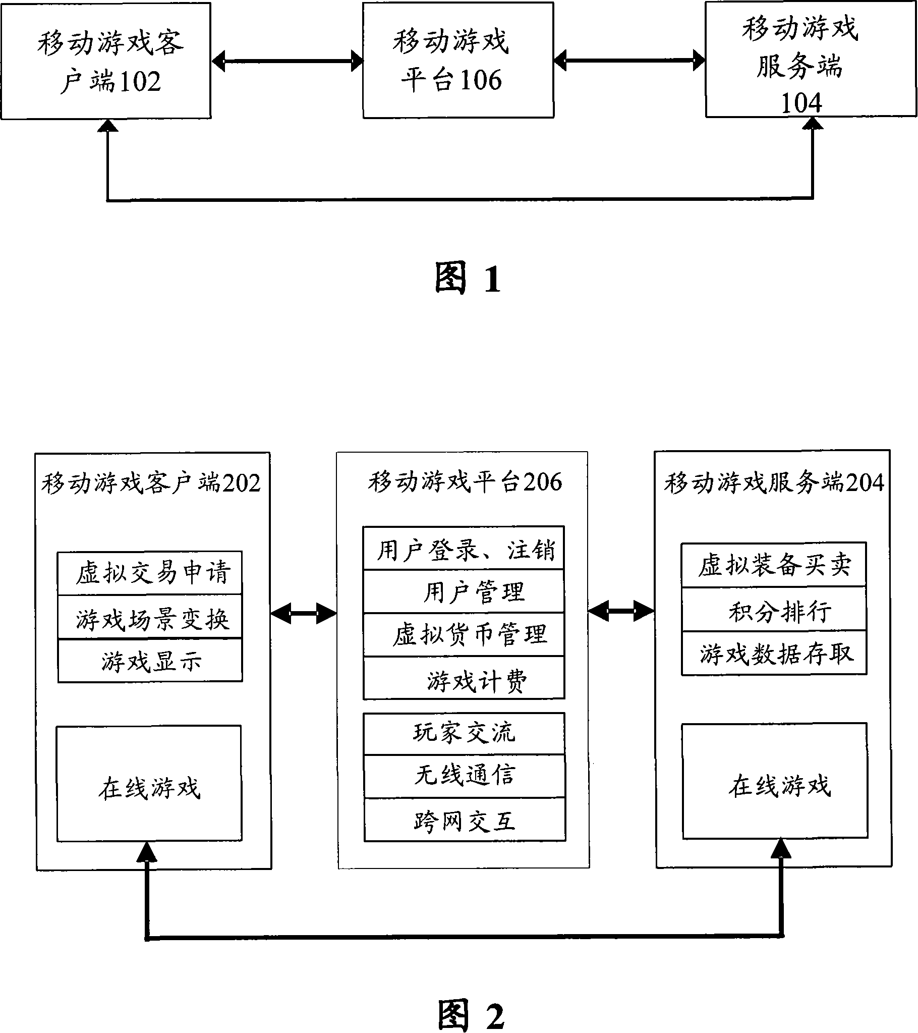 Wireless network game system