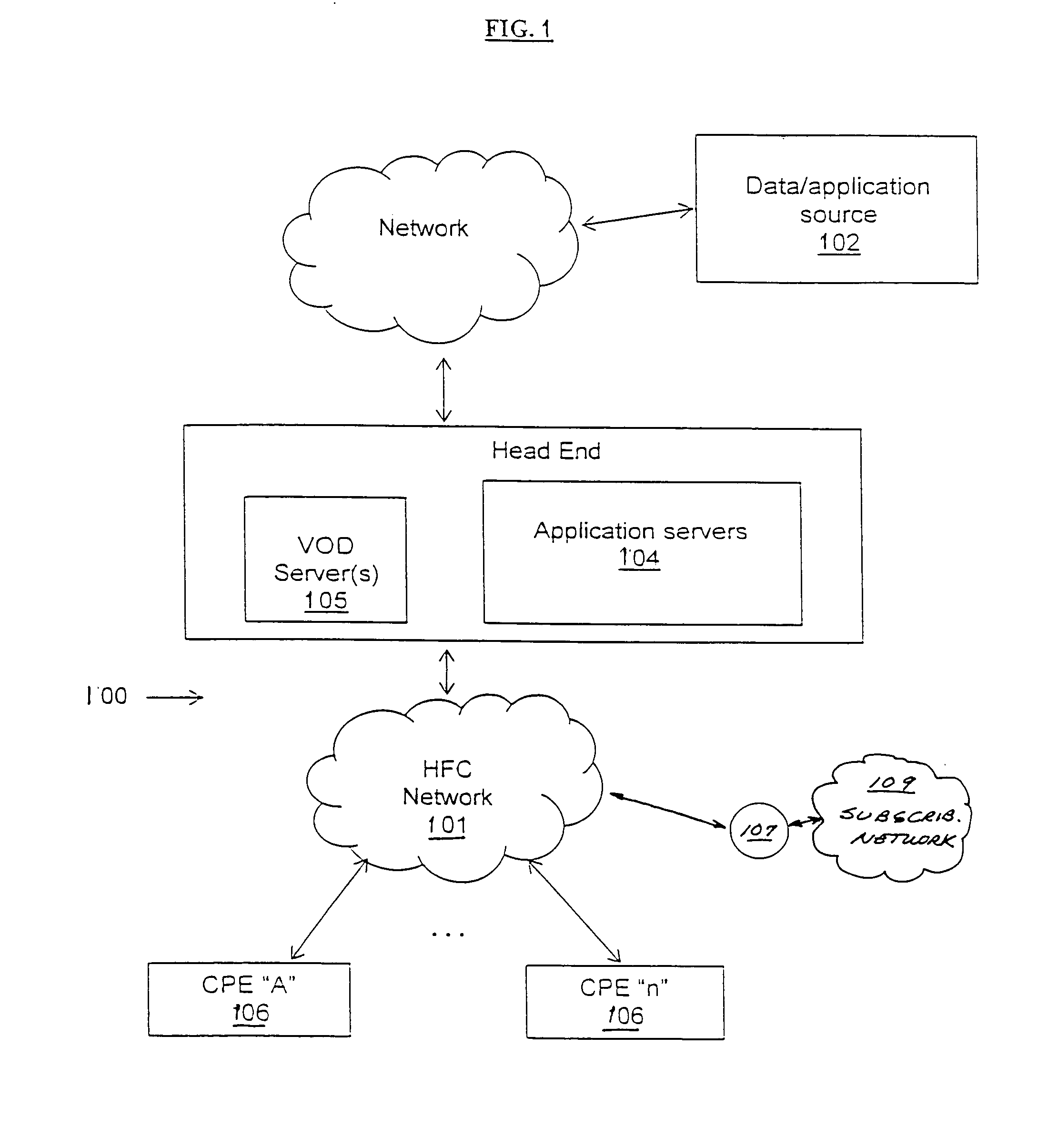 Controlled isolation splitter apparatus and methods