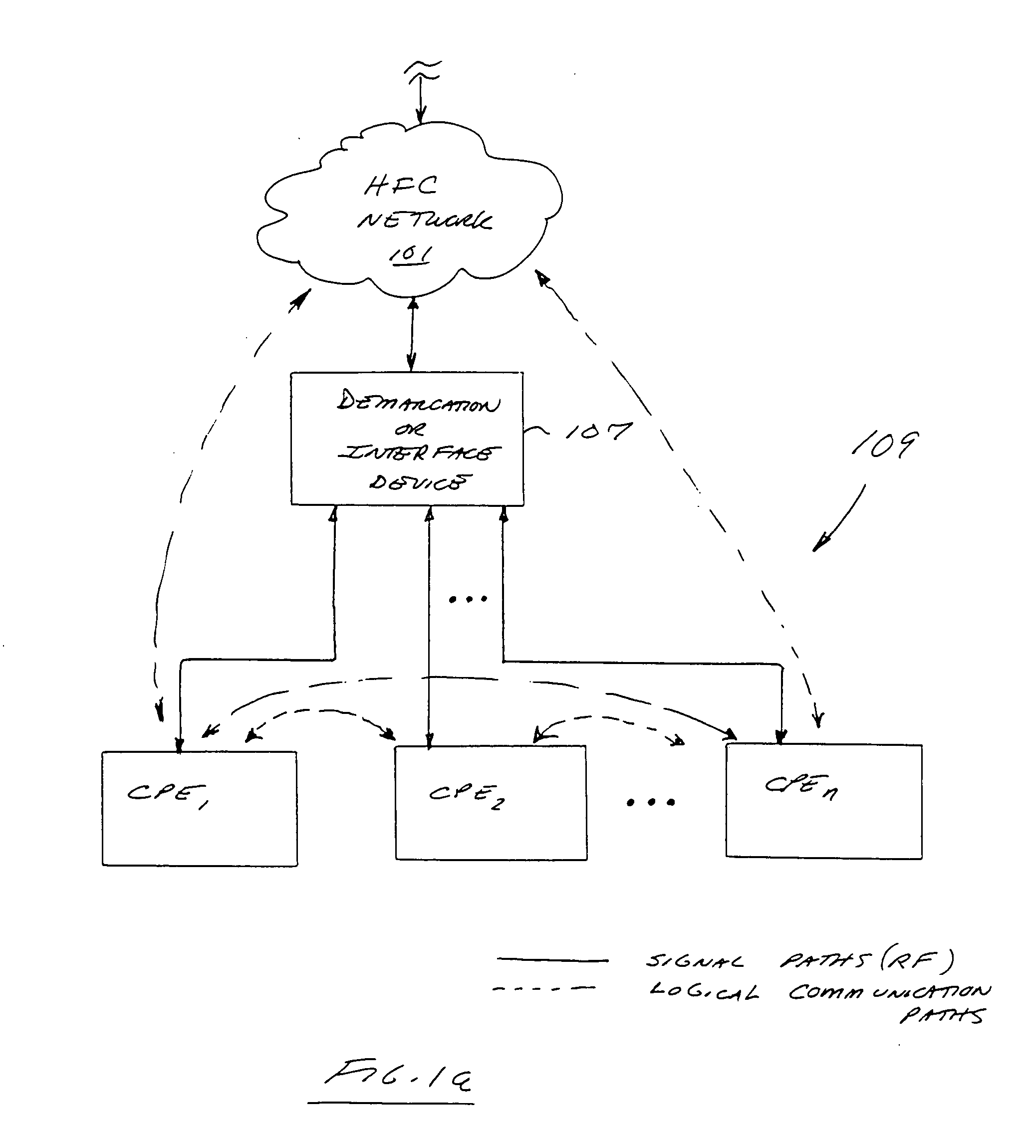 Controlled isolation splitter apparatus and methods