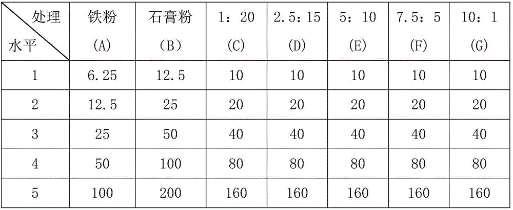 Suspension bird repellent and preparation method thereof